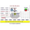 浮選機(jī)液位控制系統(tǒng)-,煙臺(tái)世紀(jì)陽光電子技術(shù)有限公司